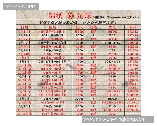 足球红单推荐解析助你轻松赢取竞彩奖金的秘诀与技巧分享